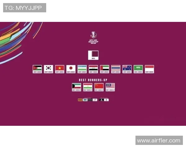 伊拉克与阿联酋U23青年队激战在即谁将赢得这场关键对决