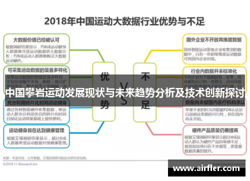 中国攀岩运动发展现状与未来趋势分析及技术创新探讨