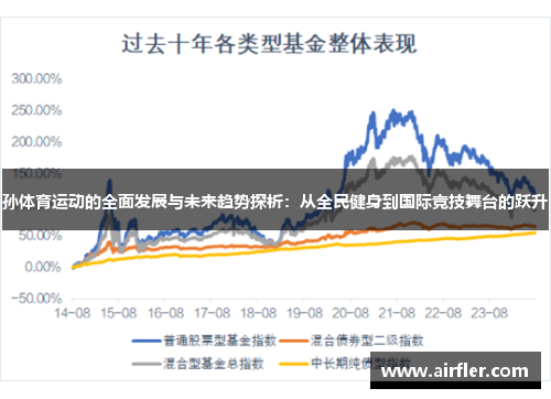 孙体育运动的全面发展与未来趋势探析：从全民健身到国际竞技舞台的跃升